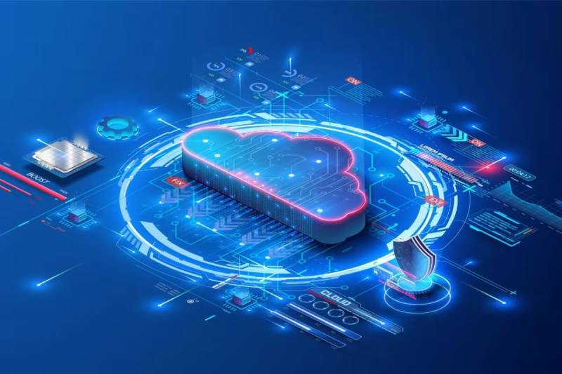 兴文县CRM系统集成对接:云使用便利与脆弱性的应对之策